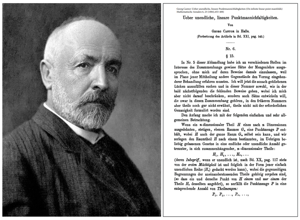 Left: portrait of Georg Cantor (1845–1918). Right: first page of “On Infinite Linear Point Manifolds” (Ueber unendliche, lineare Punktmannichfaltigkeiten), Mathematische Annalen, 1884