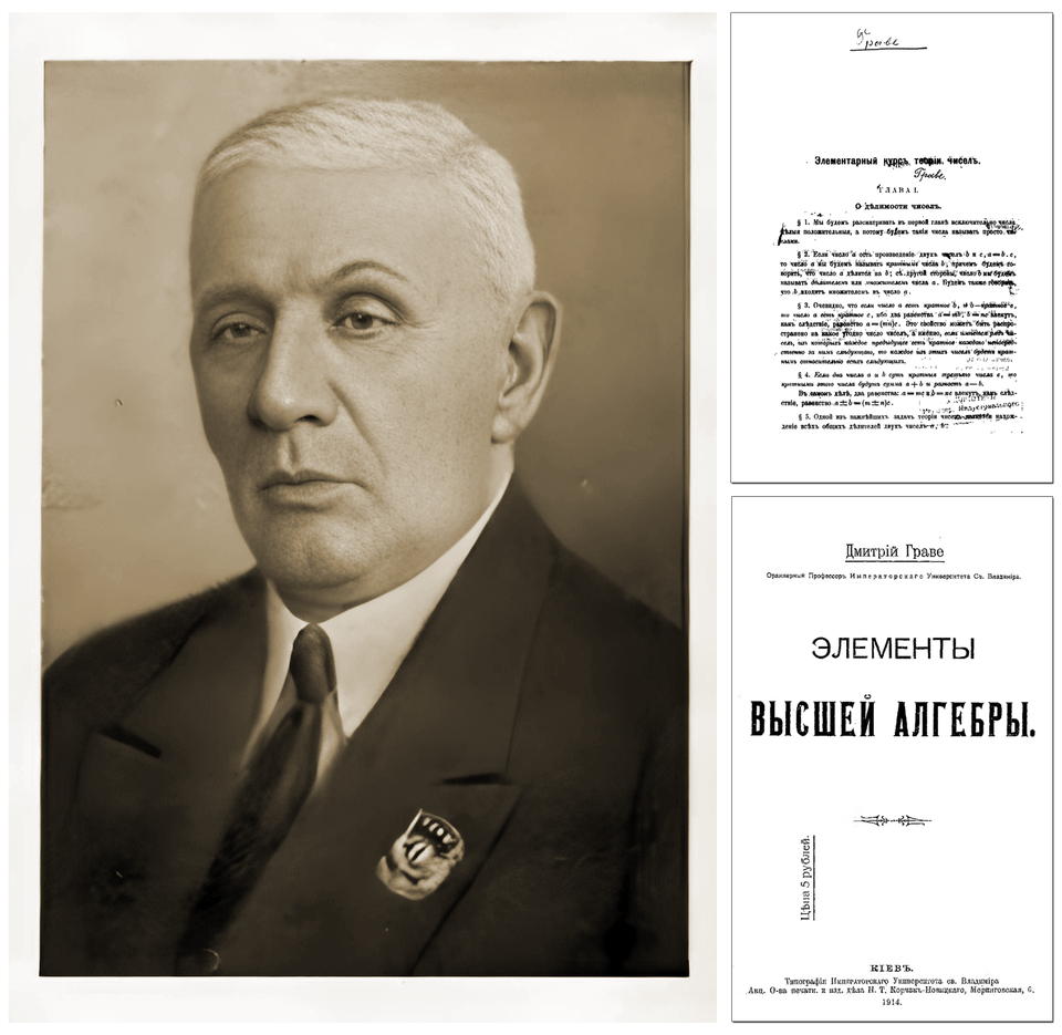 Left: photograph of Dmitry Aleksandrovich Grave (1863–1939). Right: first page of Elementary Course in Number Theory (1909) and title page of Elements of Higher Algebra (1914)