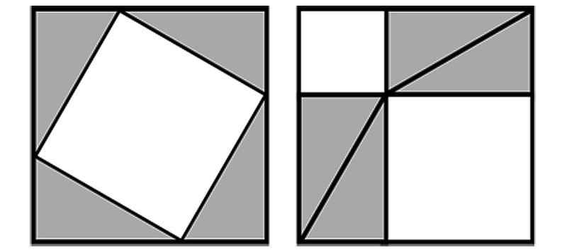 A geometric proof of the Pythagorean theorem in the Indian spirit: “Behold!” Bhaskara II, twelfth century