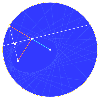 Ellipse, Hyperbola, Parabola: Folding a Sheet of Paper / Models // Mathematical Etudes