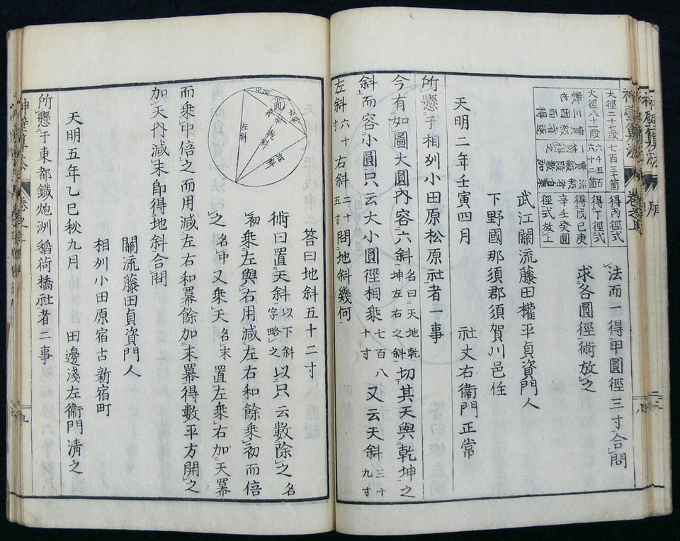 A spread from Shinpeki sanpo (1789), one of the first sangaku collections