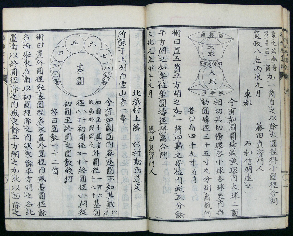 Another spread from Shinpeki sanpo (1789), showing configurations of circles