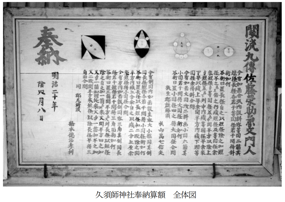 A little-known sangaku from Kusushi Shrine, examined by Japanese researchers in the XXI century