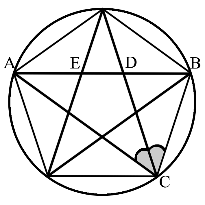 Illustration 2 for “The Pentagram”
