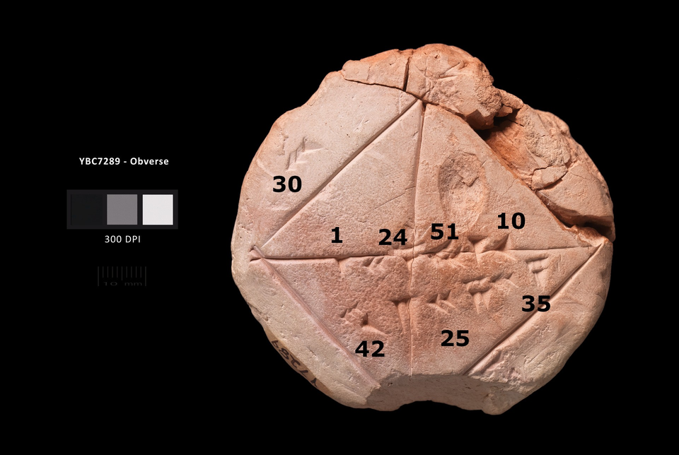 Tablet YBC 7289 with a modern reading of the numbers