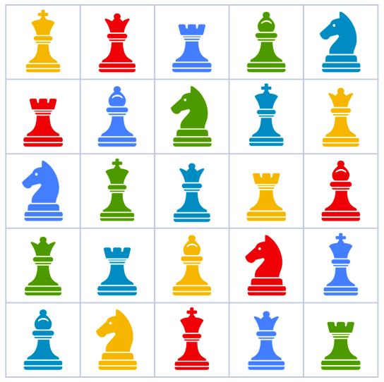A 5×5 table filled with chess pieces of five different ranks and five different colours