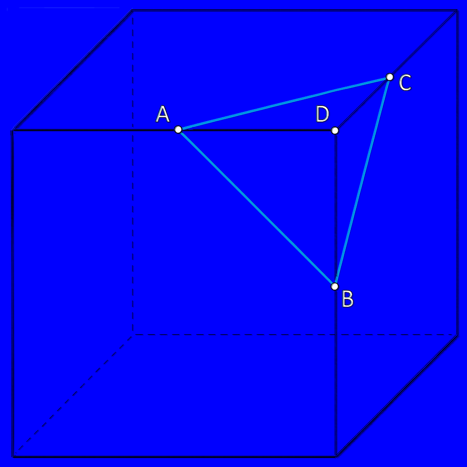 A schematic diagram for de Gua’s theorem