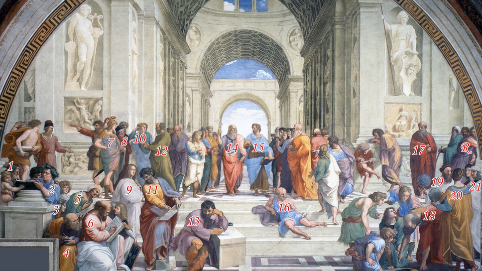 Raphael's School of Athens with numbered figures.