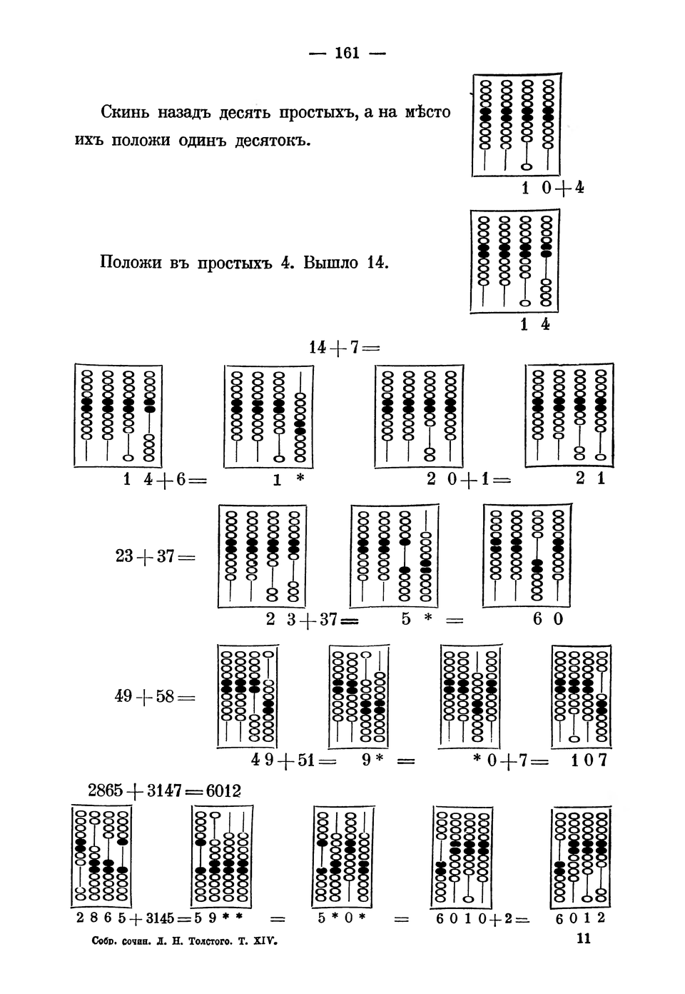 Addition on an abacus. A page from the book