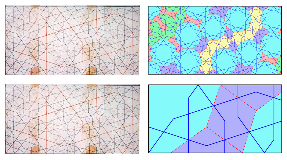 Panel 28 of the Topkapi Scroll and Lu and Steinhardt’s reconstruction: the researchers show how the ornament can be interpreted as a tiling made from girih tiles