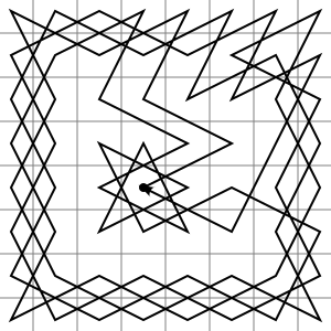 A route supposedly found by the chess automaton known as the Turk